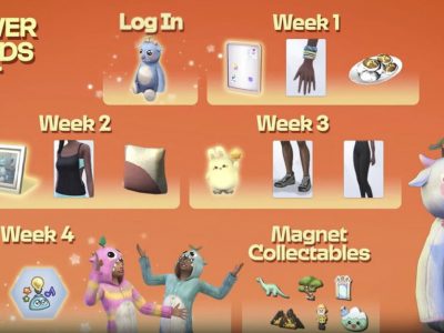 The Sims 4 Forever Friends event roadmap showing four weeks of rewards. It highlights a login plushie, magnet board, décor, CAS outfits, recipes, collectibles, and a new trait. A child Sim hugs a giant plush toy on the right side of the graphic.