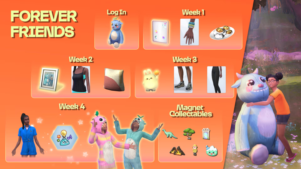 A bright orange roadmap graphic for The Sims 4 Forever Friends event. The roadmap shows four weeks of unlockable rewards. At the top left it says “Forever Friends.” The log-in bonus is a blue plushie toy. Week 1 features a magnet board, hand accessories, and a food recipe. Week 2 includes a framed photo, a tank top, and a pillow. Week 3 highlights a glowing bunny lamp, sneakers, and pants. Week 4 rewards include a new jumpsuit outfit, playful monster onesies, and a new trait icon. Along the bottom, magnet collectibles such as a dinosaur, campfire, tree, and other themed items are displayed. On the right side, a child Sim hugs a large plush monster.