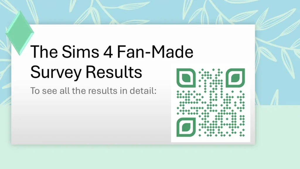 A promotional graphic for The Sims 4 fan-made survey results, featuring a large QR code to scan for access to the full survey details.