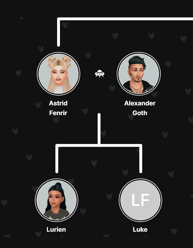 Sims 4 Family Tree