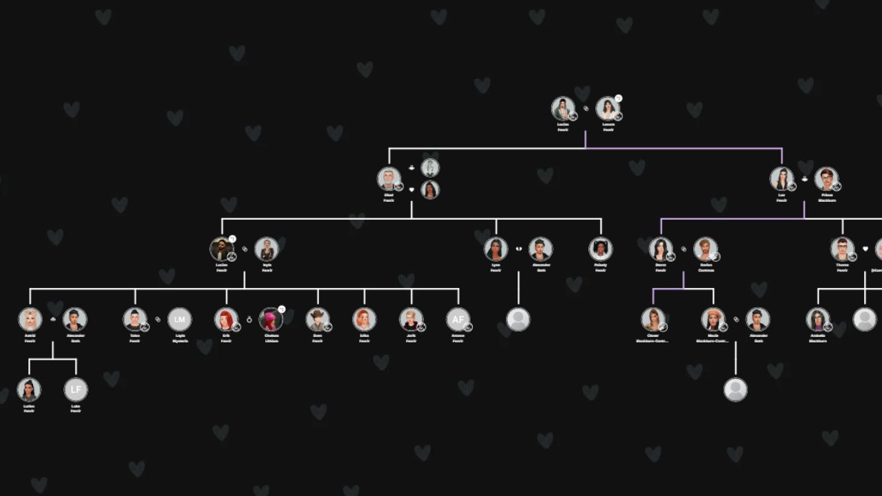 Sims 4 Family Tree